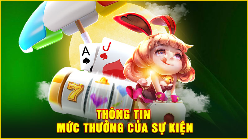 thông tin mức thưởng của sự kiện